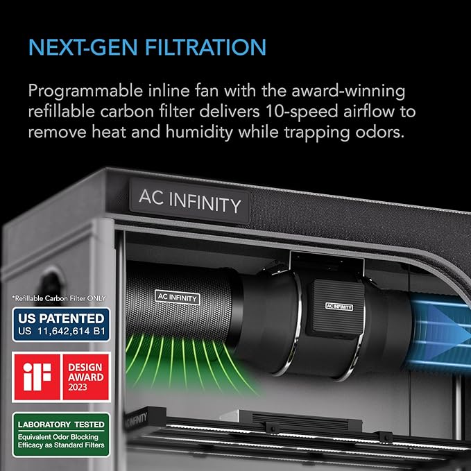 AC Infinity x Athena® Cultivator Kit, Complete 2-Plant Grow Tent System - Image 4