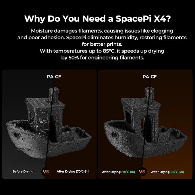 Creality Space Pi X4 Filament Dryer, 4 Spools 3D Printer Filament Dryer Box - Image 4