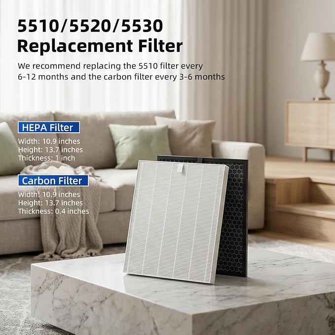 5510 Filter Q Replacement for Winix 5510 and 5520 Air Purifier, 1x H13 True - Image 6