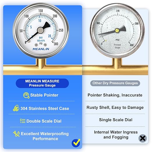 MEANLIN MEASURE 0~300Psi Dry Pressure Gauge Stainless Steel 1/4" NPT 2" FACE - Image 5