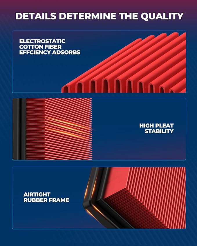 KAX Premium Engine Air Filter, GAF071 Replacement - Image 4