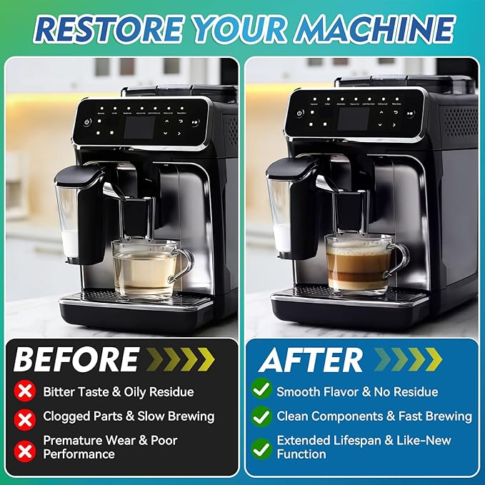 Coffee Machine Cleaner Descaler Tablets, Coffee Maker Cleaner Compatible - Image 4