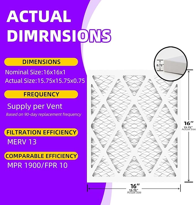 16x16x1 MERV 13 Pleated Air Filter MPR 1900 & FPR 10, Furnace Air Filters - Image 3