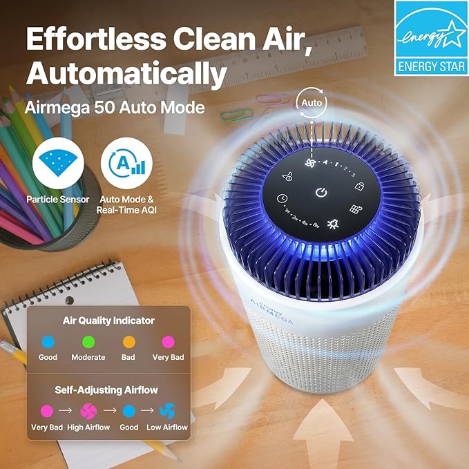 COWAY Air Purifier for Bedroom up to 500 ft², HEPA and Deodorization Filter for - Image 3