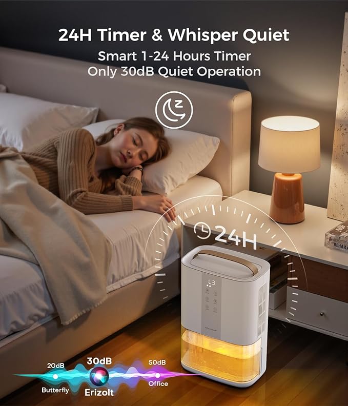 Large Dehumidifiers for Home, 96oz Dehumidifier for Bathroom - Image 5