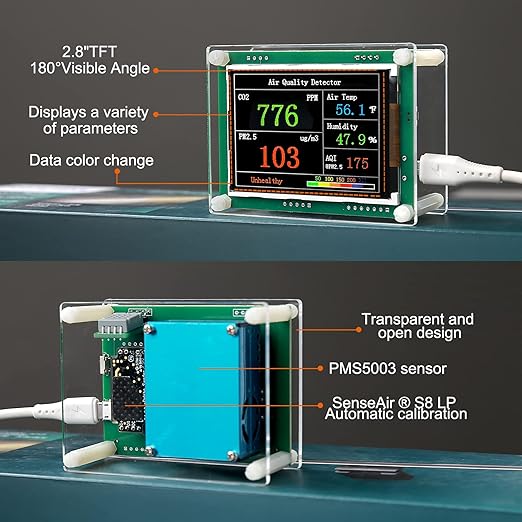Indoor 5-in-1 Air Quality Monitor, CO2 Carbon Dioxide Detector, CO2 Monitor - Image 3