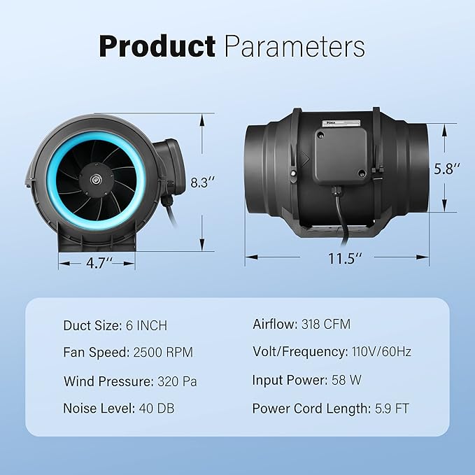 iPower 6 Inch 318 CFM Inline Duct Ventilation Fan Combo, - Image 5