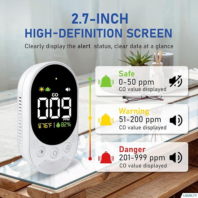 Portable Carbon Monoxide Detector - Image 8