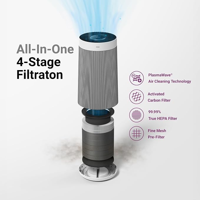 WINIX T810 Air Purifier for Home Extra Large Room Up to 1968 Ft² in 1 Hr - Image 3