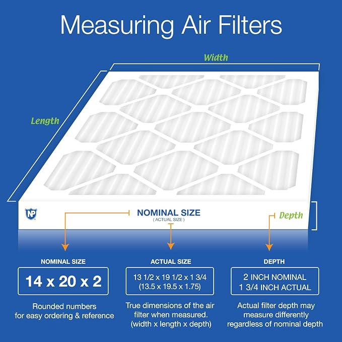 Nordic Pure 14x20x2 Pleated Air Filters MERV 13 Plus Carbon 3 Pack - Image 2
