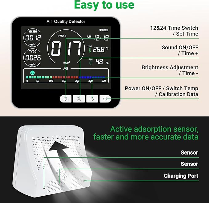 14 in 1 Air Quality Monitor Indoor - Image 4