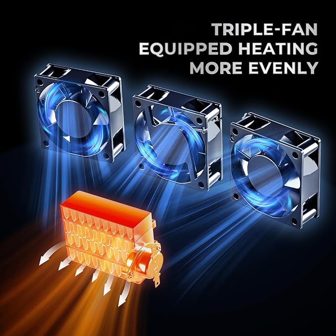 Filament Dryer Box S4, Four-Spool 3D Printer Dehydrator - Image 2