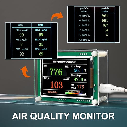 Indoor 5-in-1 Air Quality Monitor, CO2 Carbon Dioxide Detector, CO2 Monitor - Image 6