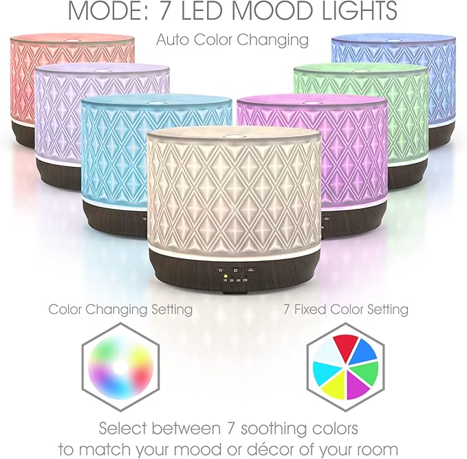 Earnest Living Essential Oil Diffusers - Image 3