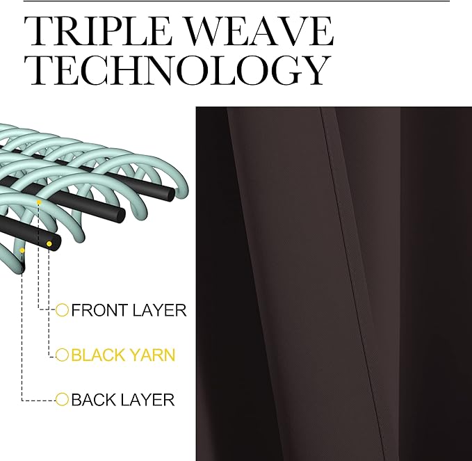 NICETOWN Blackout Curtain Blind - Image 3