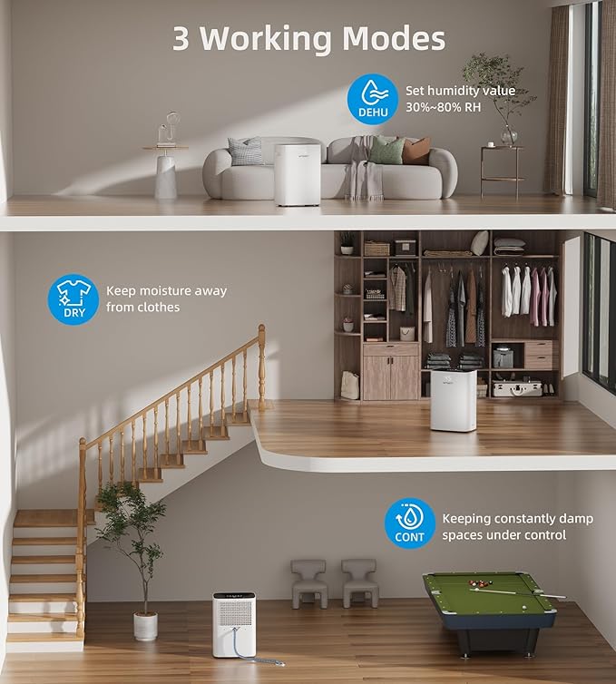 5500 Sq.Ft Dehumidifier for Basement, WPSOERT 80 Pints Dehumidifiers for Home - Image 4