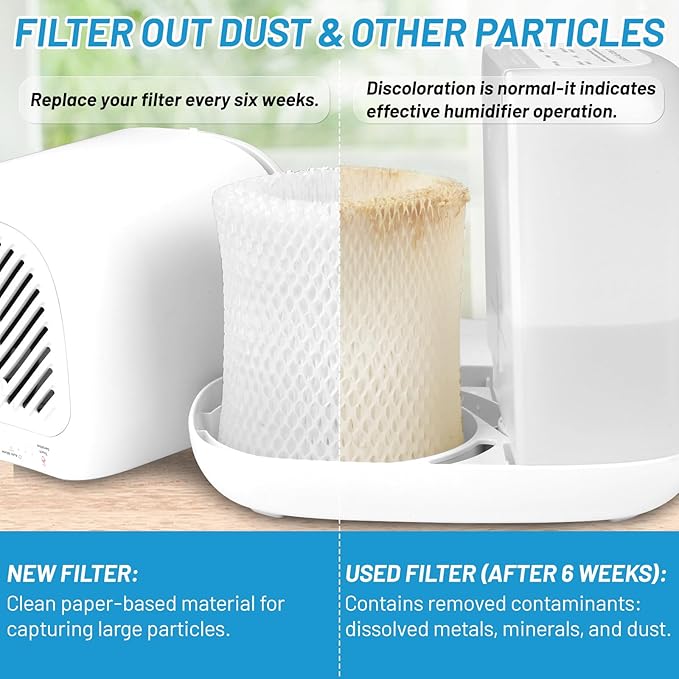 Lemige Humidifier Filter Replacement 2.0 - Image 7