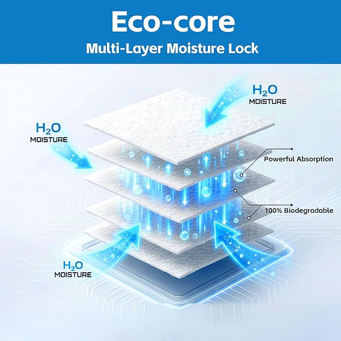 Natural Moisture Absorbers, Premium Moisture Absorption Desiccants Safe - Image 4