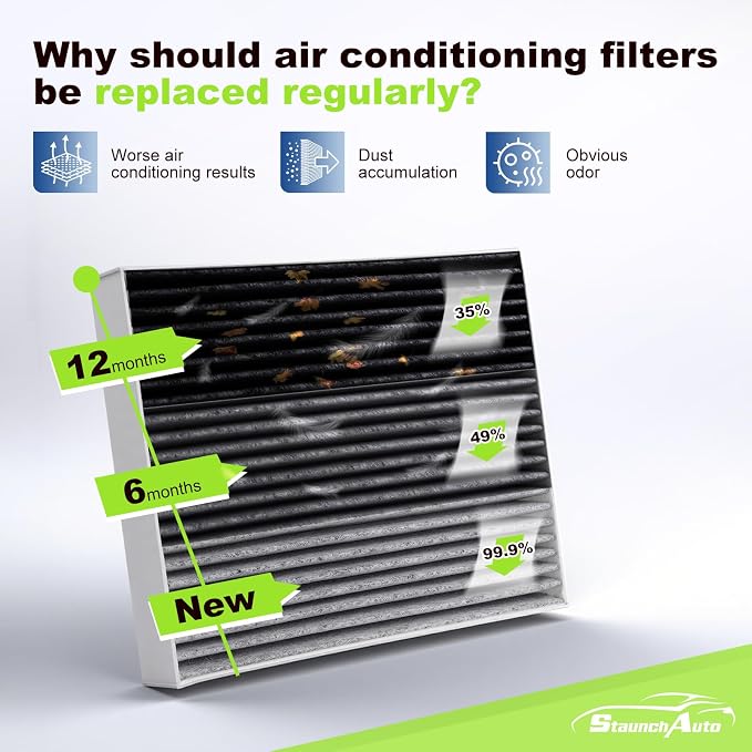 Engine & Cabin Air Filter Set for 2021-2026 Santa Fe Hybrid 1.6L, 2020-2026 - Image 4