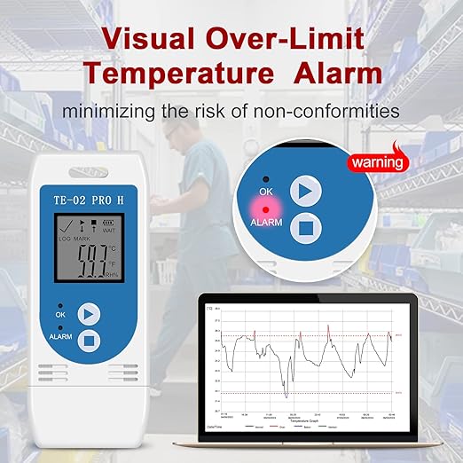 5 Pack TE-02 Pro TH Humidity and Temperature Data Logger, Temperature Mapping - Image 4