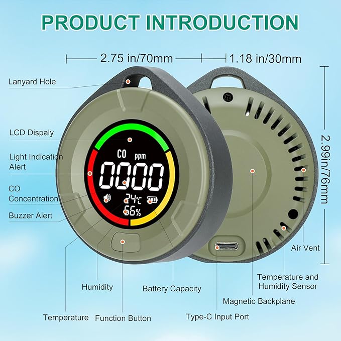 Portable Carbon Monoxide Detector - Image 7