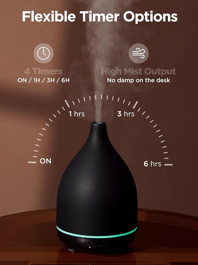 InnoGear Oil Diffuser, 300ML Ceramic Diffuser - Image 3