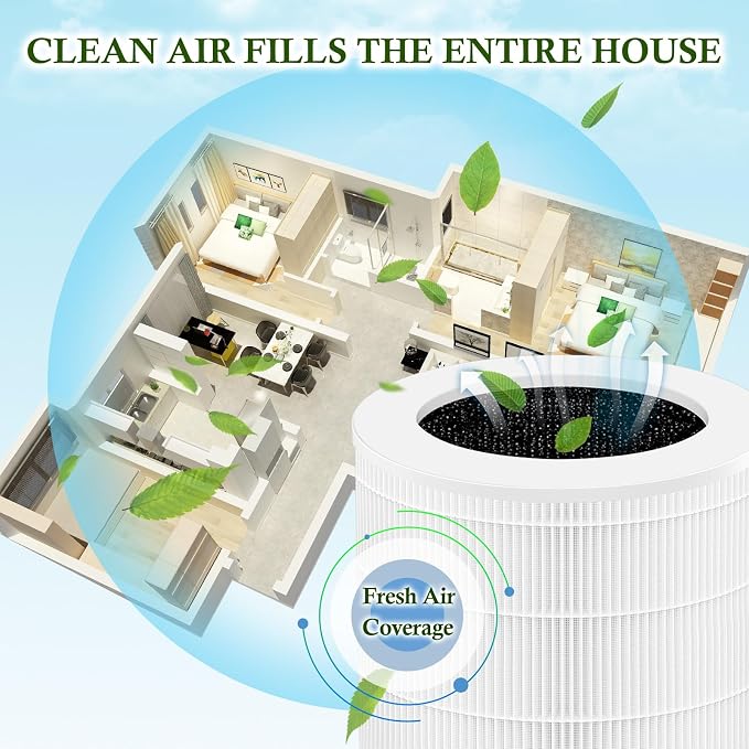 KJ402F&JZ-450F Air Filter Replacement Compatible - Image 6