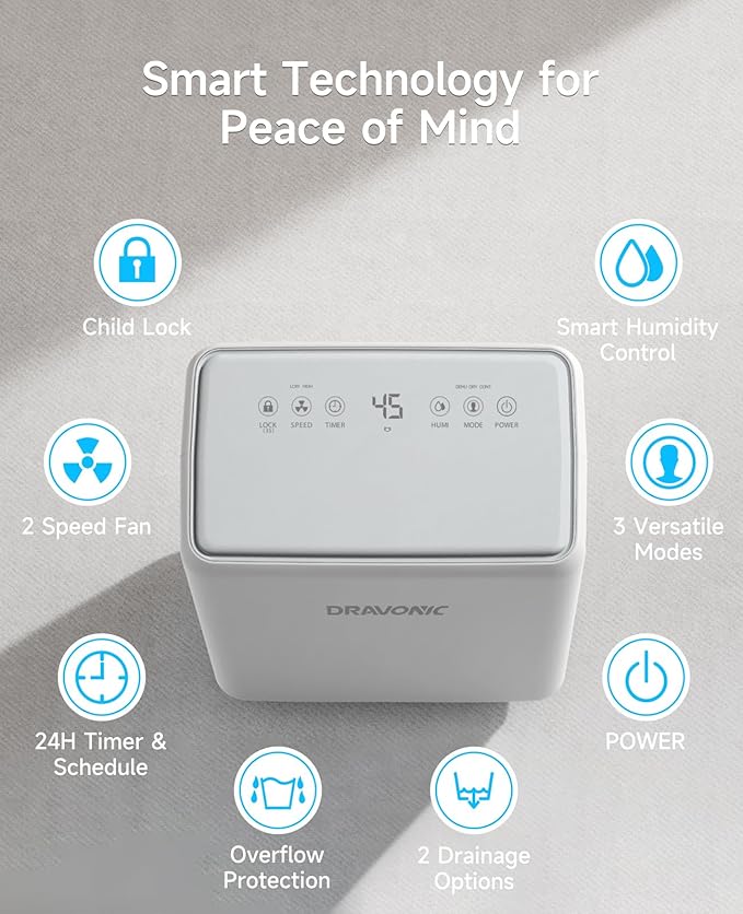 Dehumidifiers for Home with Drain Hose, Smart Humidity Control, 3 Modes for - Image 6
