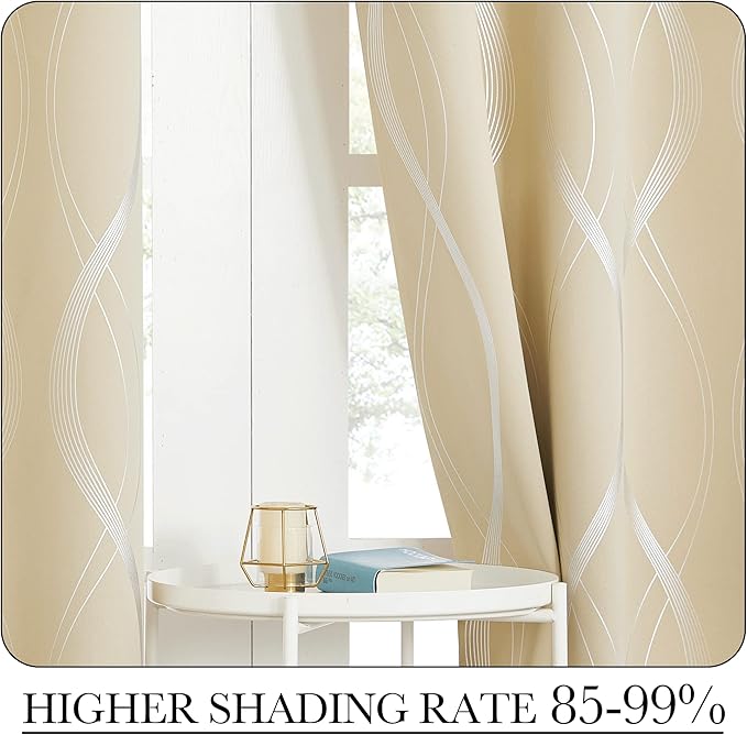 NICETOWN Room Darkening Curtains - Image 4