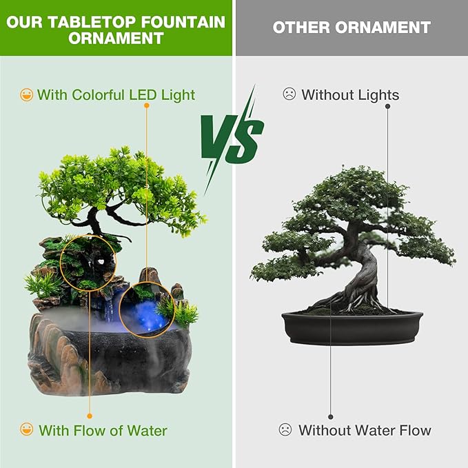 Tabletop Water Fountain with LED Lights – Resin Desktop Fountain - Image 5