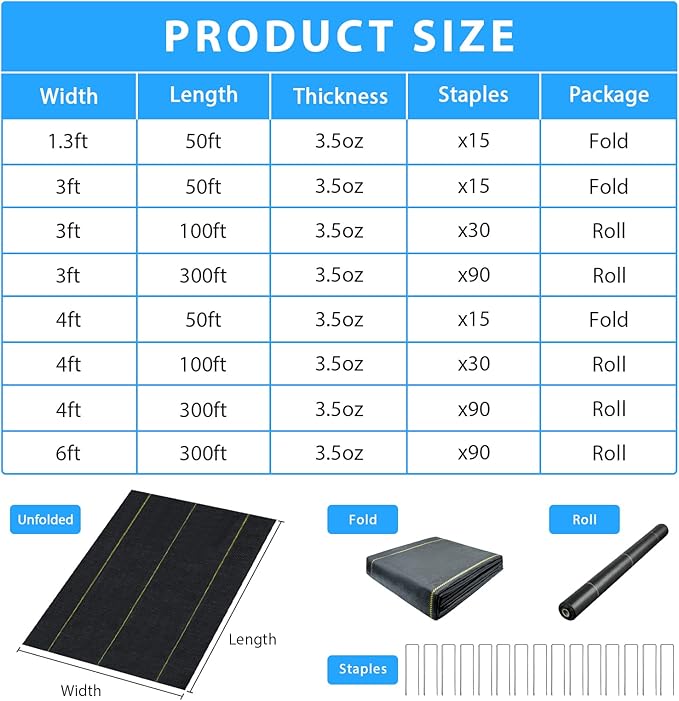 6ft x100ft Black Weed Barrier 3.5oz Landscape Premium Fabric-Heavy Duty Woven - Image 7