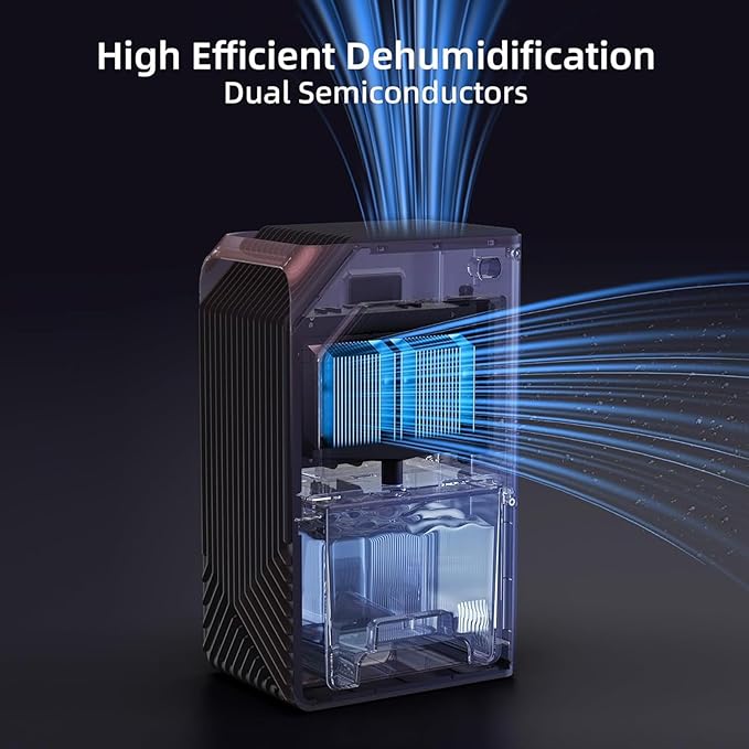 Dehumidifiers for Home, 88 OZ Water Tank, Dehumidifier for Bedroom Bathroom - Image 7