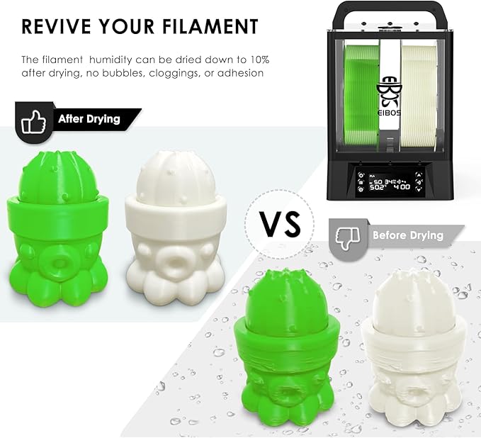 【EIBOS Bundle】 3D Printer Filament Dryer Polyphemus - Image 6