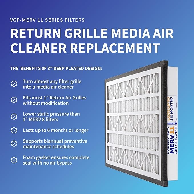 Zephyr 14x25x3 VGF Merv 11 Pleated Air Cleaner Filters - Image 3