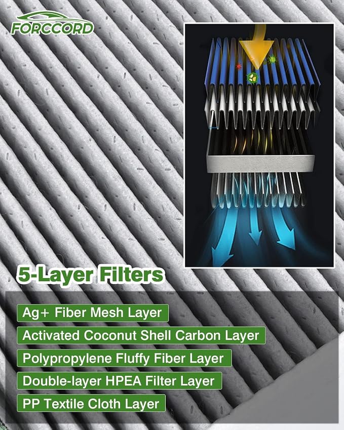 2- Pack CF11966 HEPA Cabin Air Filter Fits - Image 2