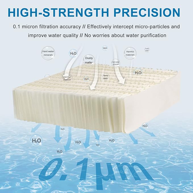 AMI PARTS 1043 Humidifier Wick Filter Compatible - Image 4