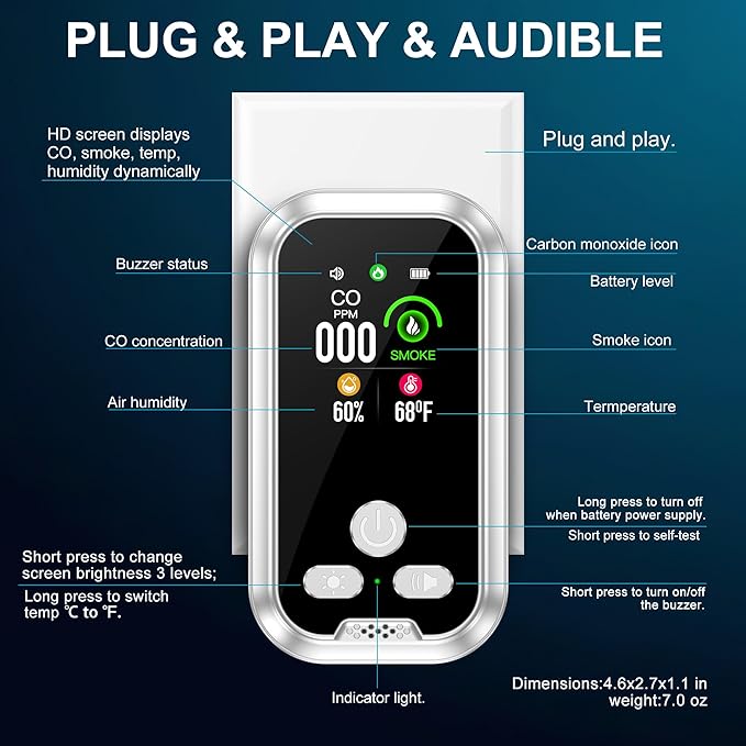4in1 Plug in Smoke & Carbon Monoxide Detector Combination Builti-in 2000mAh - Image 4