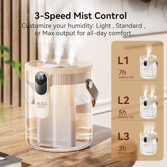Rechargeable Portable Top Fill Humidifier, Smart Humidifiers - Image 4