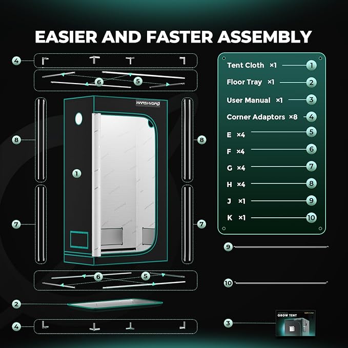 MARS HYDRO 3x1.6 Advanced Grow Tent, - Image 8
