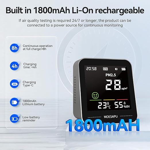 4-in-1 Indoor Air Quality Monitor, HCHO PM2.5 Detector, Formaldehyde - Image 4