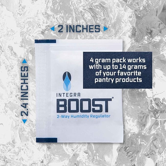 Integra Boost 55% RH Level - Image 6