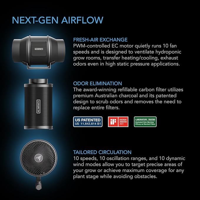 AC Infinity AI Grow System PRO 5x5, 6-Plant Kit w/Self-Learning AI Controller - Image 4