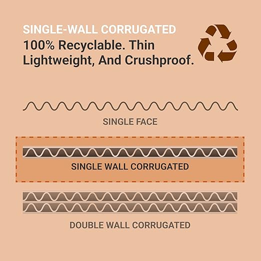 BOX USA Shipping Boxes Small 18"L x 12"W x 3"H 25-Pack - Image 4