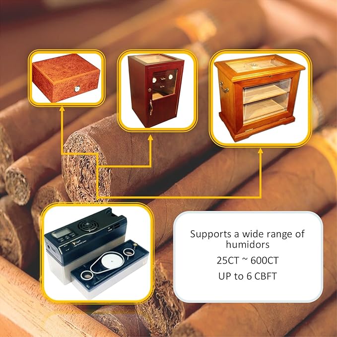 Le Veil 7th Gen iCigar Premium Humidifier System DCH-12V7 - Image 5