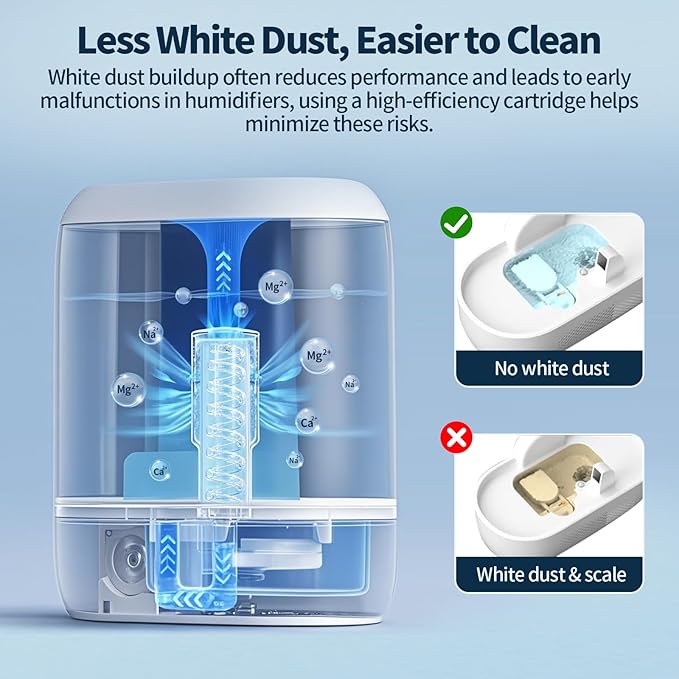 4-Pack Humidifier Demineralization Cartridge Compatible - Image 4