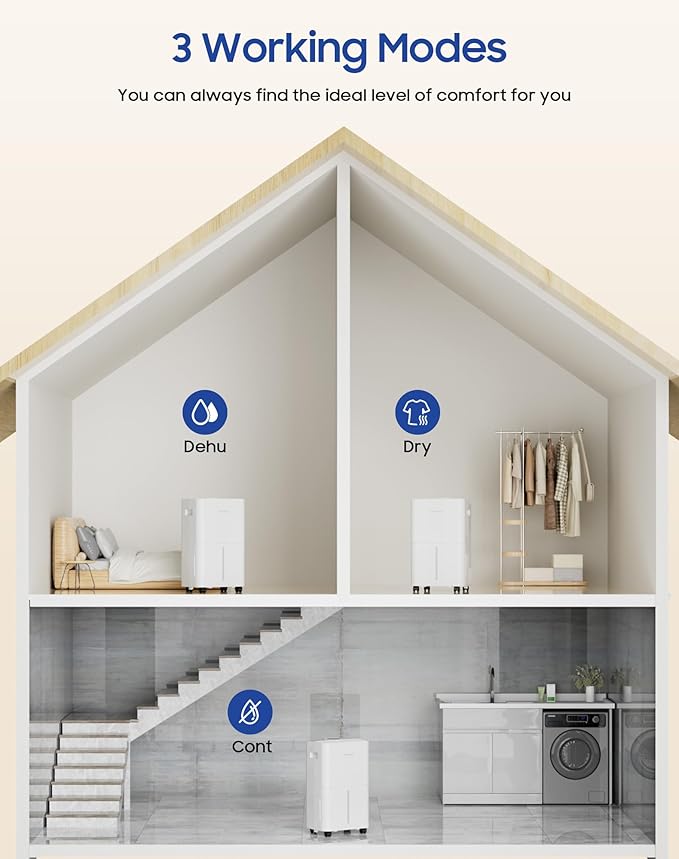 1600 Sq.ft Dehumidifier for Home, 21 Pints Dehumidifier for Basement - Image 6
