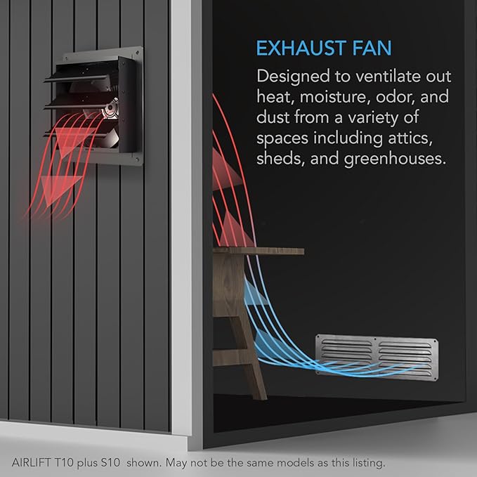 AC Infinity AIRLIFT S20, Shutter Exhaust Fan 20" - Image 2