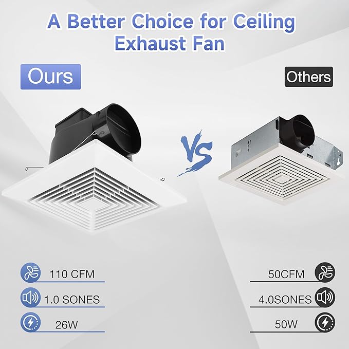 Bathroom Ceiling Exhaust Fan, Household Bath Vent Ventilation Fan - Image 3