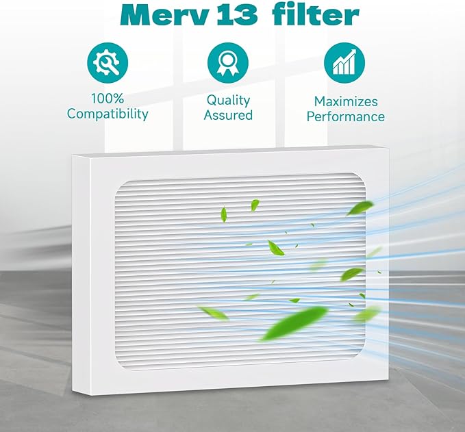 4-Pack 9 x 11 x 1 MERV 13 Replacement Dehumidifier Filter Compatible - Image 4