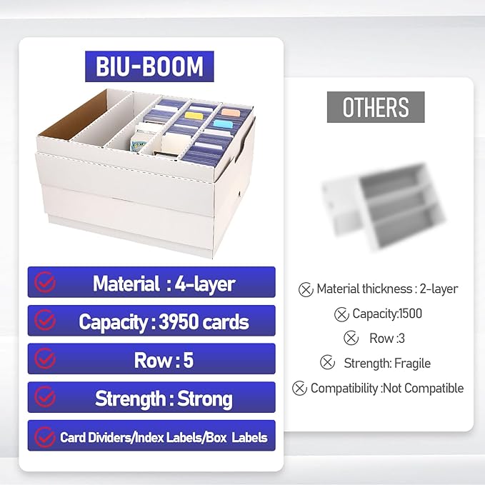 Sports Card Box 5 Row 11850 Count, Cardboard Card Storage Box - Image 5